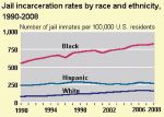 incarceration-graph