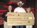 b3bigcheck