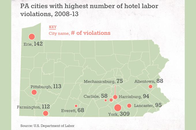 top-violations-city_edited-1.jpg