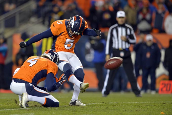 In this Jan. 12, 2014, file photo, Denver Broncos kicker Matt Prater (5) kicks an extra point as Broncos punter Britton Colquitt (4) holds during the fourth quarter of an AFC divisional playoff NFL football game against the San Diego Chargers in Denver. (AP Photo/Jack Dempsey, File)   