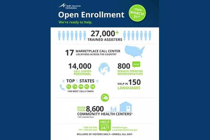 enrollmentjpg