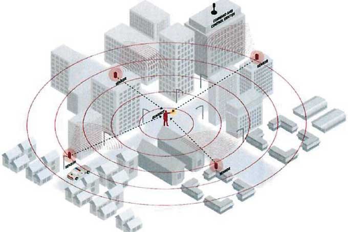 ShotSpotter-Art