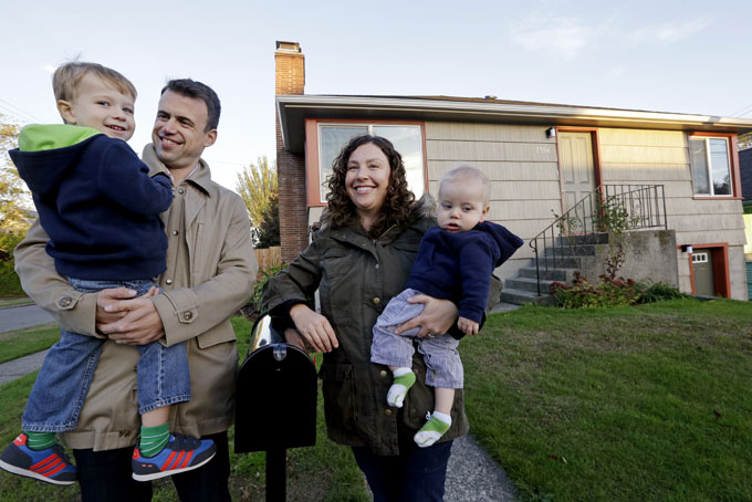 Home Affordability