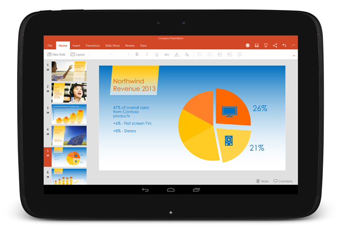 This screen shot provided by Microsoft shows the Android version of the company's Powerpoint app. Microsoft's Office 365 subscription will appeal to people who use the Office programs, such as Word for text documents and Excel for spreadsheets, on a variety of traditional Windows or Mac computers or Windows tablets. But those who primarily use mobile devices such as iPhones, iPads and Android devices can probably stick with the free offerings, even though a subscription unlocks additional features. (AP Photo/Microsoft)