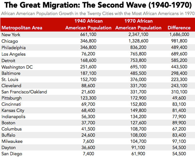 secondwave_priceonomics_chart3