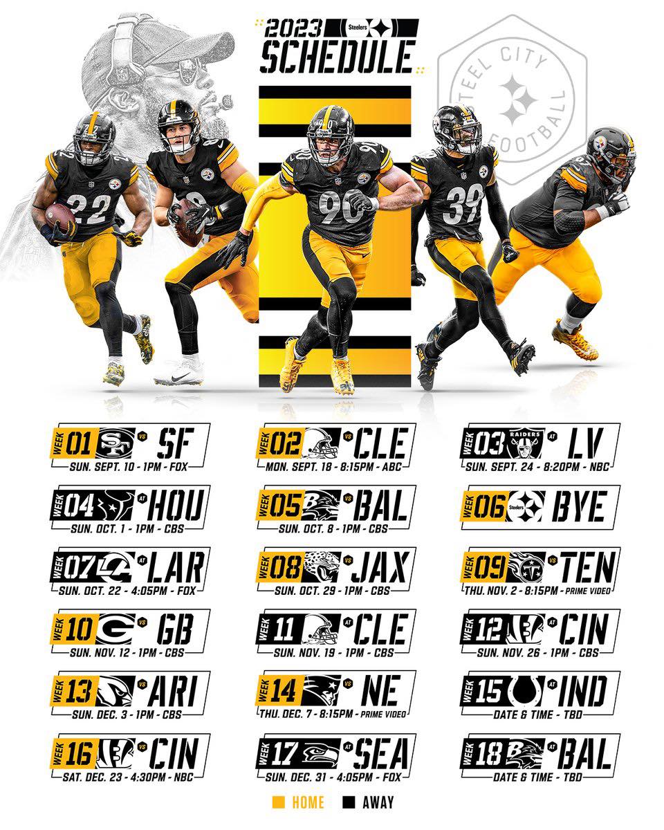 2023 Steelers season